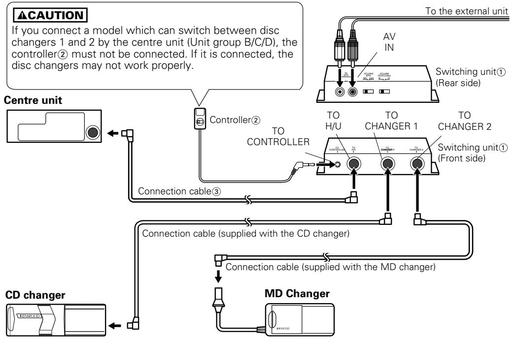 KENWOOD KCA-S210A - Connection - 1