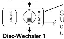 KENWOOD KCA-S210A - Einheitsgruppe A - 1