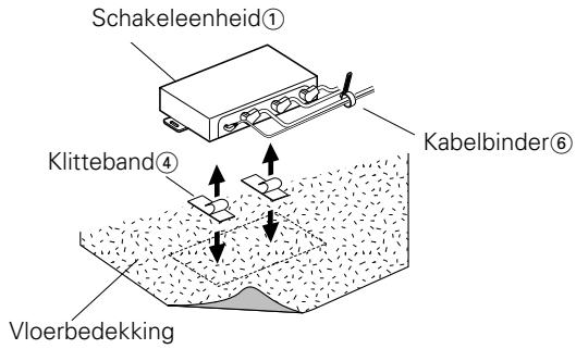 KENWOOD KCA-S210A - Plaatsing van de schakeleenheid op de vloerbedekking onder de zitting - 1