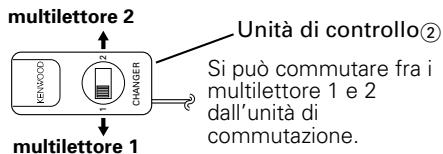 KENWOOD KCA-S210A - Gruppo unita A - 1