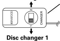 KENWOOD KCA-S210A - Unit group A - 1