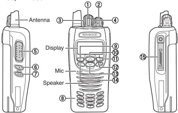 KENWOOD NX-200SE - NX-200S/ NX-300S - 2