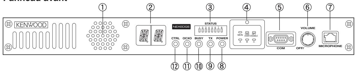 KENWOOD NXR-700 - Panneau avant - 1