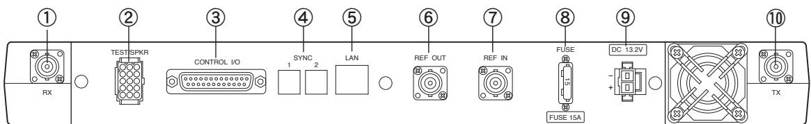 KENWOOD NXR-800 - Panneau arrêté - 1