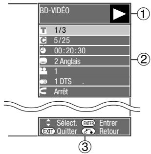 KENWOOD BD-7000 - Commandes des fonctions - 1