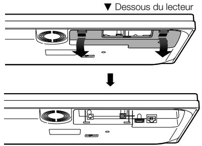 KENWOOD BD-7000 - Retrait et remise en place du cache-bornes - 1