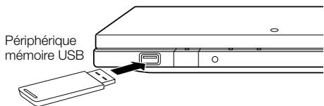 KENWOOD BD-7000 - Fonctions bonusview ou bd-live - 1