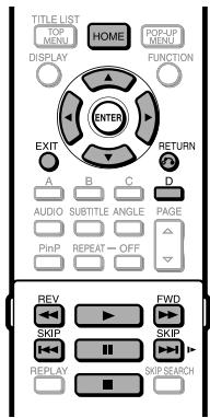 KENWOOD BD-7000 - Affichage des images fixes (fichiers JPEG) - 1
