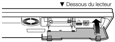KENWOOD BD-7000 - Retrait et remise en place du cache-bornes - 2