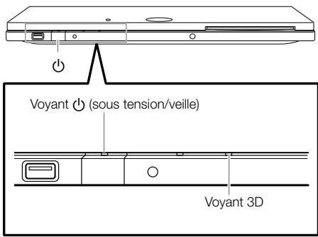 KENWOOD BD-7000 - Remarque - 2