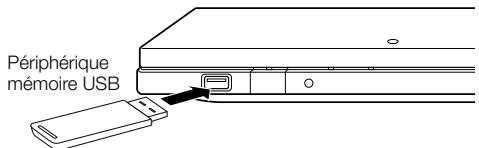 KENWOOD BD-7000 - Gestion clé USB - 2