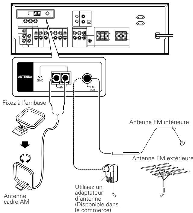 KENWOOD KRF-V6070D - Antenne FM extérieure - 1
