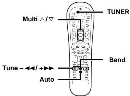 KENWOOD KRF-V6070D - Sintonizacion de emisoras de radio (no RDS) - 2