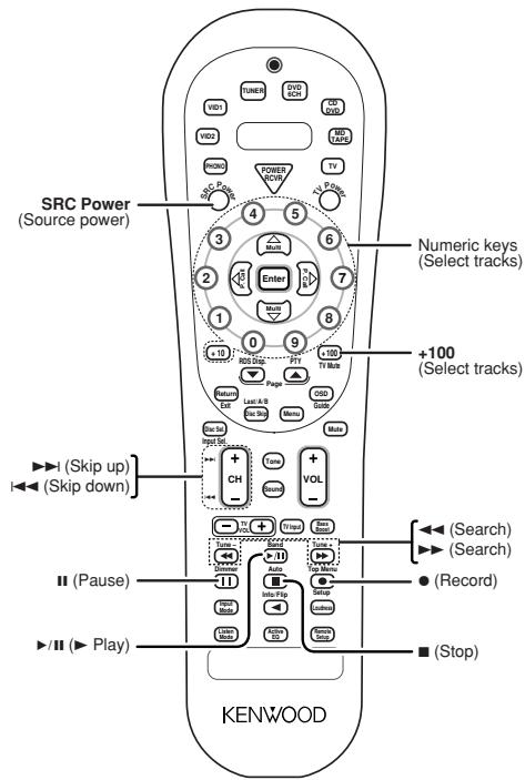 KENWOOD KRF-V6070D - CASSETTE deck, CD player & MD recorder operations - 3