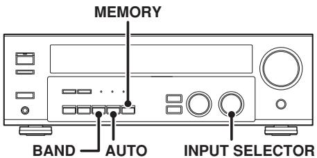 KENWOOD KRF-V6070D - Mise en mémoire automatique des fréquences de stations RDS (RDS AUTO MEMORY) - 1