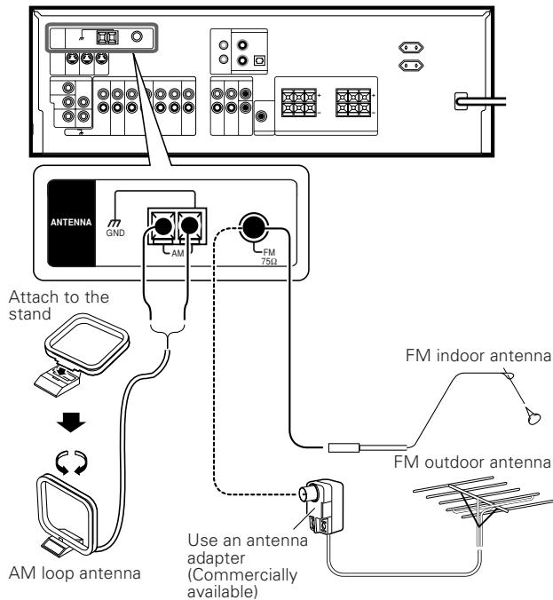 KENWOOD KRF-V6070D - FM outdoor antenna - 1