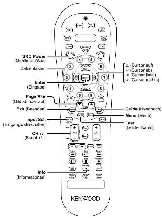 KENWOOD KRF-V6070D - Funktionen anderer Komponenten - 4