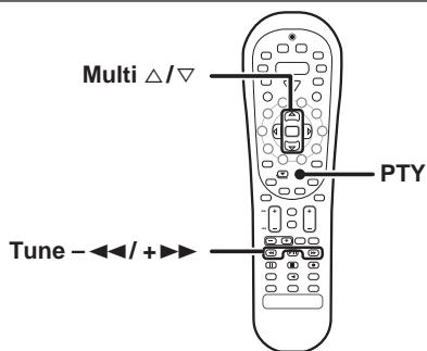 KENWOOD KRF-V6070D - Sintonización mediante tipo de programa (búsqueda PTY) - 1