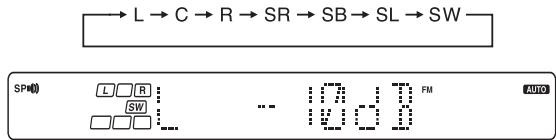 KENWOOD KRF-V6070D - Press the SETUP key to begin TEST TONE. - 2