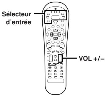 KENWOOD KRF-V6070D - Ecoute d'une source - 2