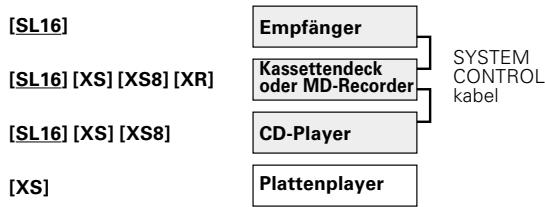 KENWOOD KRF-V6070D - BEISPIEL: Verbindungen für den [SL16]-Modus - 1