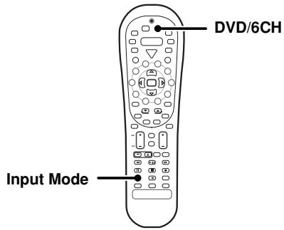 KENWOOD KRF-V6070D - Lecture sur 6 voies DVD - 2