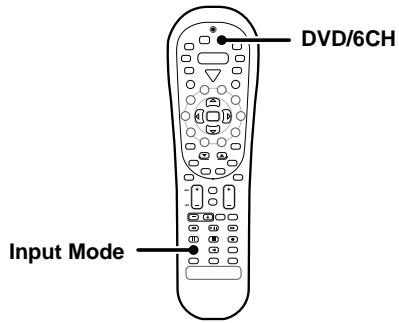 KENWOOD KRF-V6070D - DVD-Wiedergabe (6 Kanäle) - 2