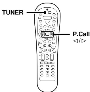 KENWOOD KRF-V6070D - Réception successive des stations méorisées (P.Call) - 1