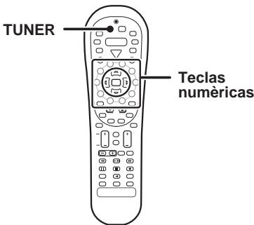 KENWOOD KRF-V6070D - Recepión de emisoras memorizadas - 1