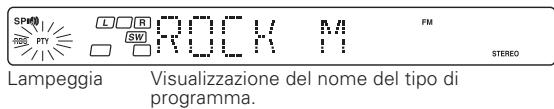 KENWOOD KRF-V6070D - Preparativi - 2
