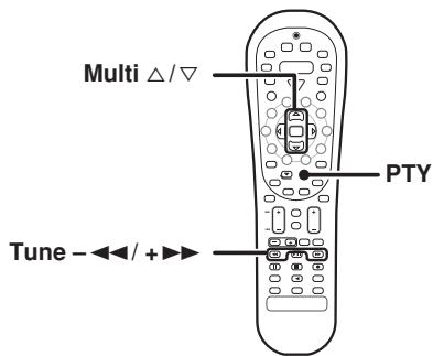 KENWOOD KRF-V6070D - Tuning by Program TYpe (PTY search) - 1