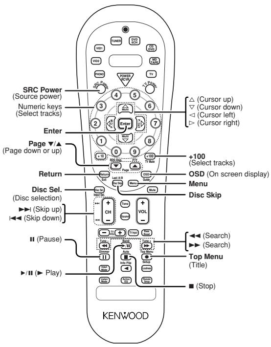 KENWOOD KRF-V6070D - Other components' operations - 3