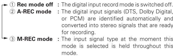 KENWOOD KRF-V6070D - Recording music in A-REC or M-REC mode - 2