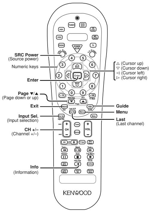 KENWOOD KRF-V6070D - Other components' operations - 4