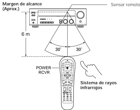 KENWOOD KRF-V6070D - Operación - 1
