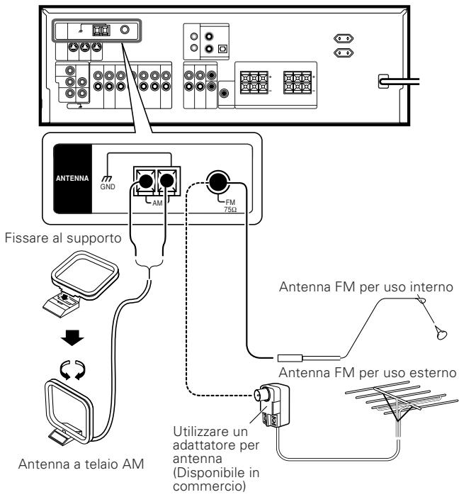 KENWOOD KRF-V6070D - Antenna FM per uso esterno - 1