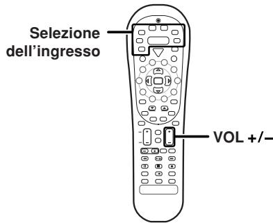 KENWOOD KRF-V6070D - Ascolto mediante un componente sorgente - 2