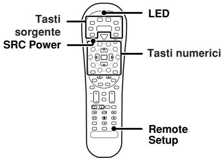 KENWOOD KRF-V6070D - Registrazione dei codici di impostazione per altri componenti - 1