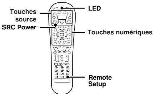 KENWOOD KRF-V6070D - Enregistrement des codes de commande pour autres appareils - 1