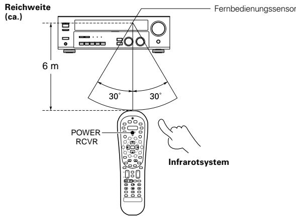 KENWOOD KRF-V6070D - Vorgehen - 1
