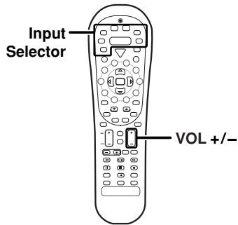 KENWOOD KRF-V6070D - Listening to a source component - 2
