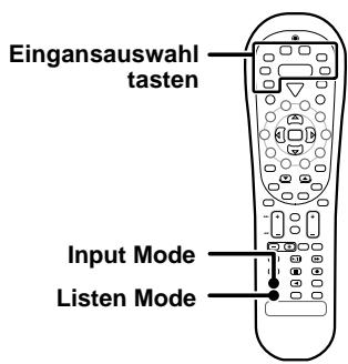 KENWOOD KRF-V6070D - Surroundklangwiedergabe - 2