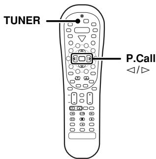 KENWOOD KRF-V6070D - Receiving preset stations in order (P.Call) - 1