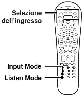 KENWOOD KRF-V6070D - Riproduzione surround - 2