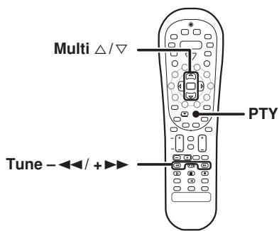 KENWOOD KRF-V6070D - Réception d'une émission d'un type donné (recherche PTY) - 1