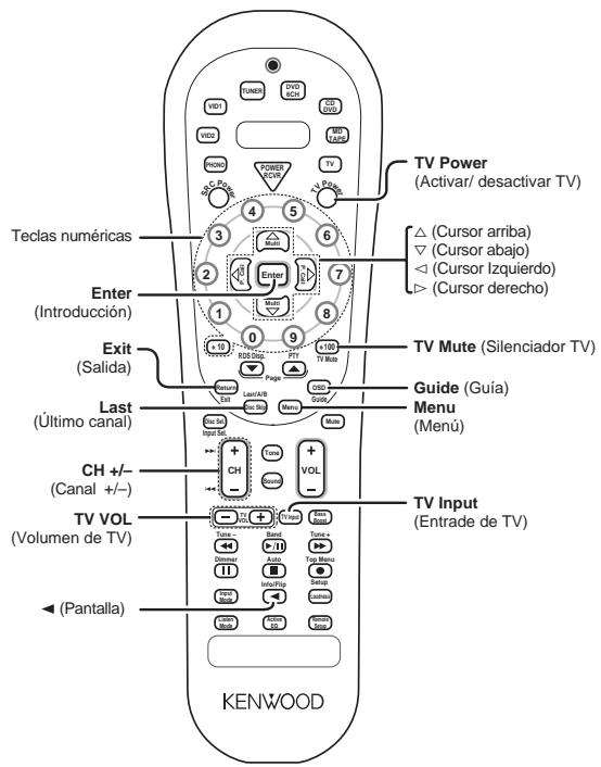 KENWOOD KRF-V6070D - Operaciones de otros componentes - 1