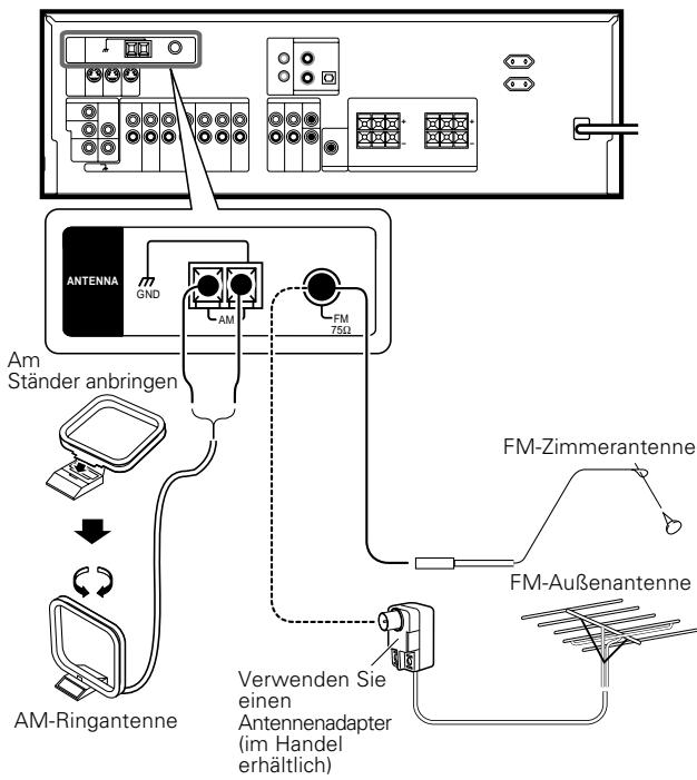 KENWOOD KRF-V6070D - FM-Außenantenne - 1