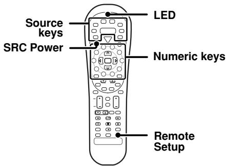 KENWOOD KRF-V6070D - Registering setup codes for other components - 1