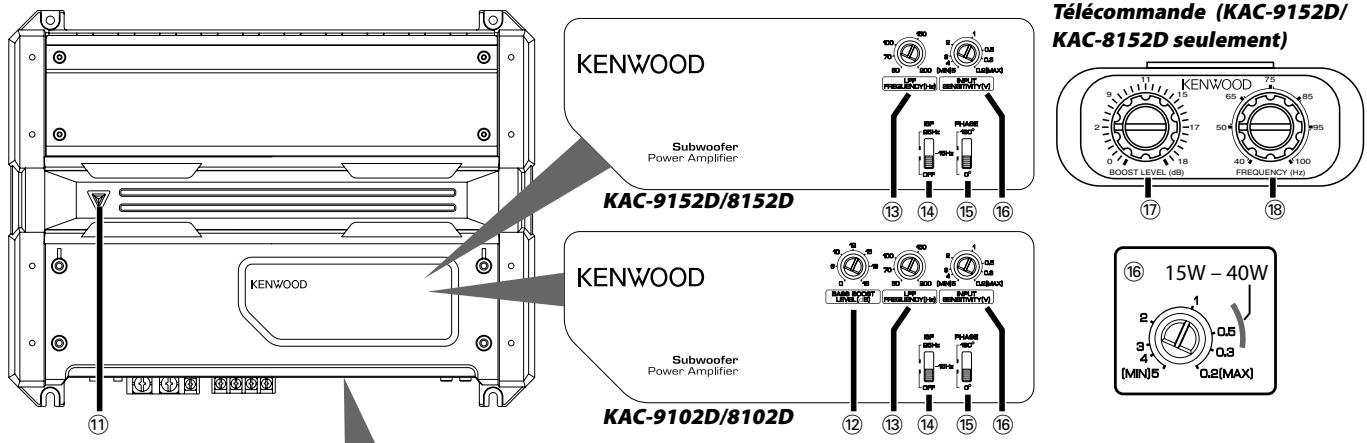 KENWOOD KAC-8152D - Attention - 2