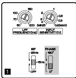 KENWOOD KAC-9152D - Commande frequency (fréquence d'amplification des basses) (kac-9152d/8152d uniquement) - 2